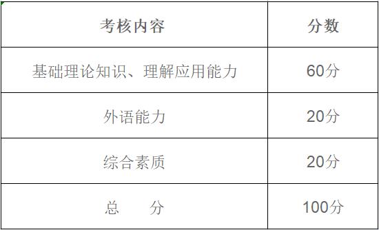 360截图20220324150202205.jpg 360截图20220324150202205.jpg